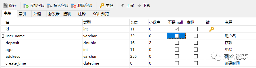 null可以為空