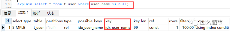 null可以為空校驗之is_null