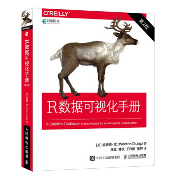 本周上榜程式員專業新書6本，其中Python書2本，演算法書1本