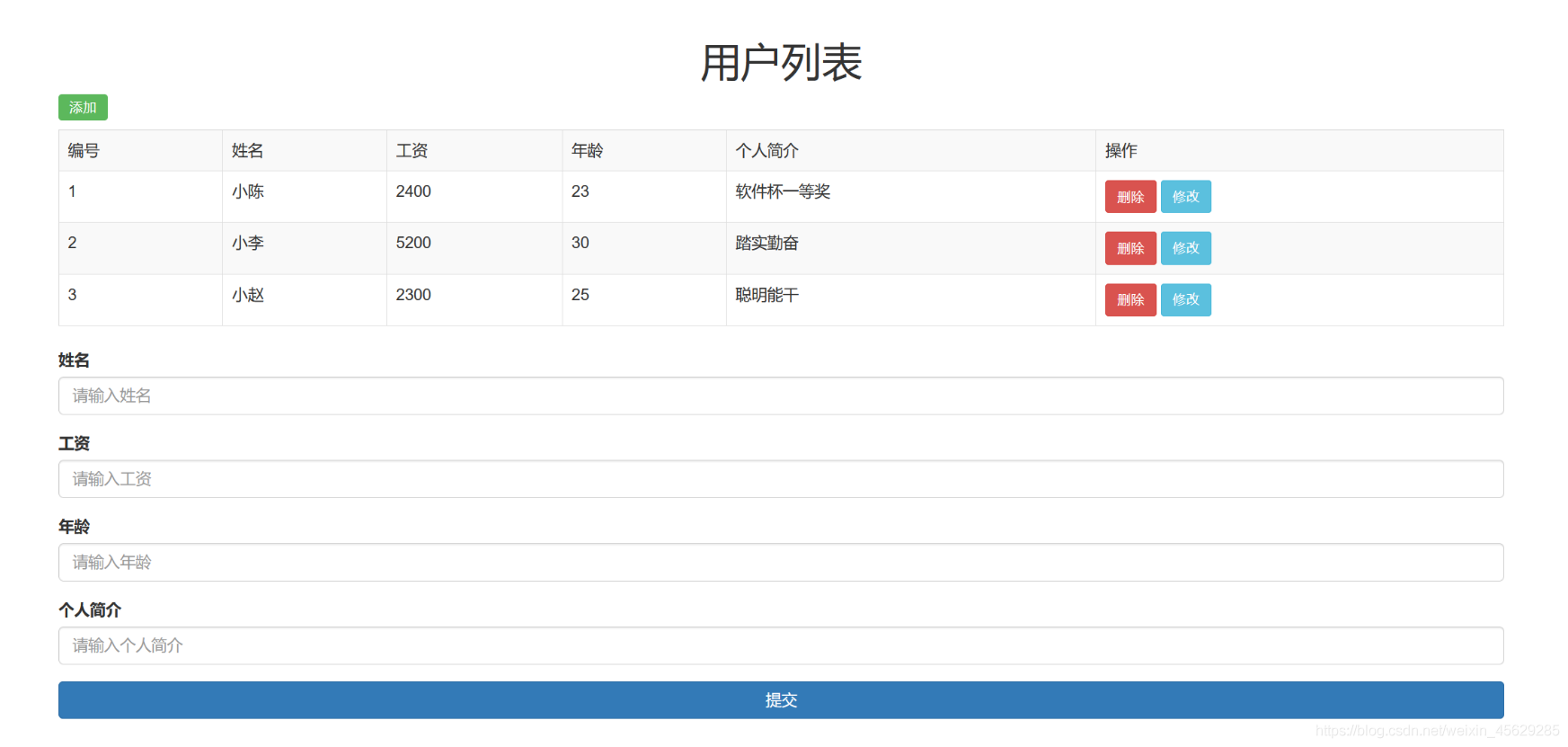 [外鏈圖片轉存失敗,源站可能有防盜鏈機制,建議將圖片保存下來直接上傳(img-1SQbhCIt-1626677532972)(Vue用戶串列頁面開發.assets/image-20210717202211642.png)]
