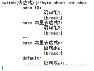 在這里插入圖片描述