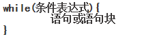 在這里插入圖片描述