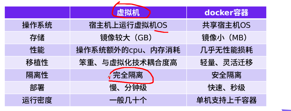 請添加圖片描述