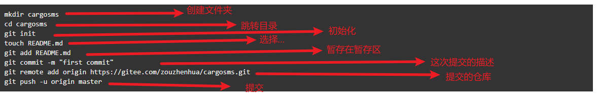 在這里插入圖片描述