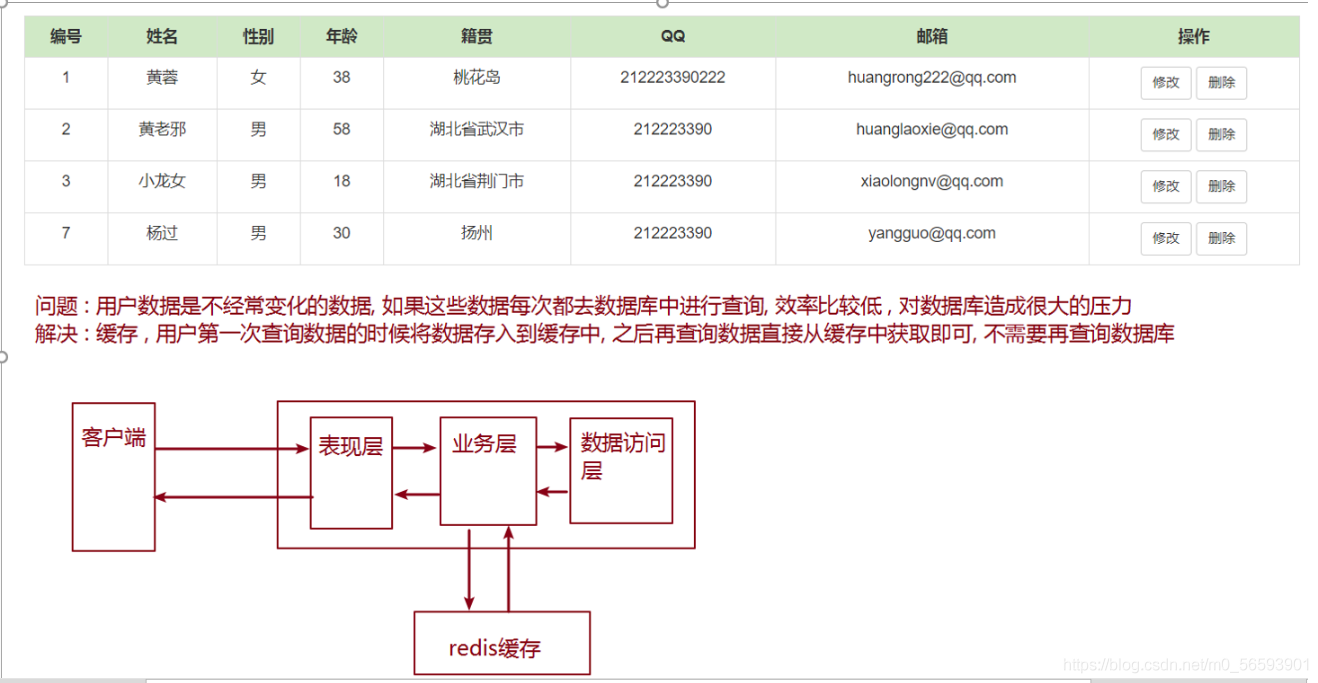 [外鏈圖片轉存失敗,源站可能有防盜鏈機制,建議將圖片保存下來直接上傳(img-dQsGx5ai-1626958497383)(C:\Users\Administrator\AppData\Roaming\Typora\typora-user-images\1626958158051.png)]