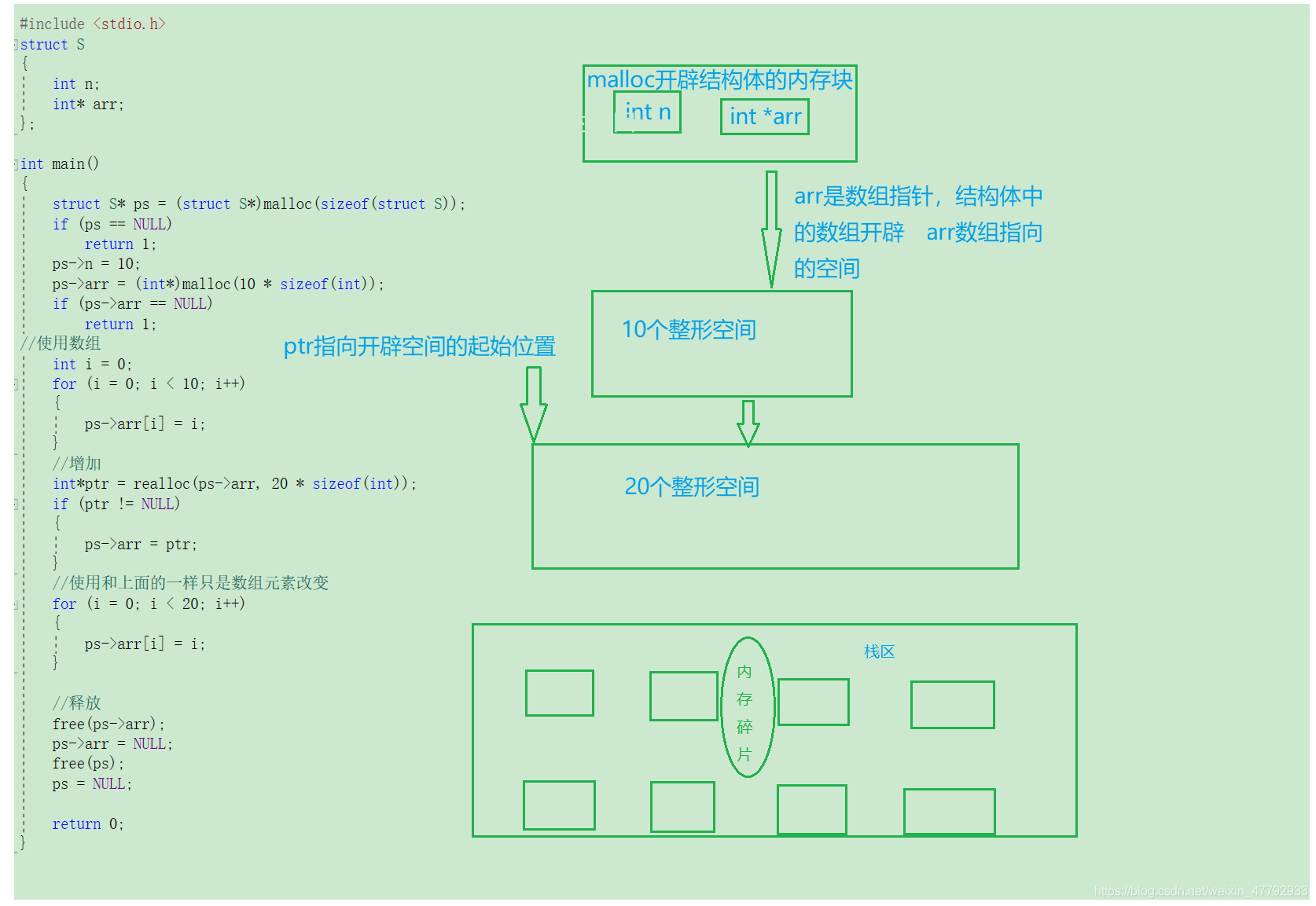 在這里插入圖片描述