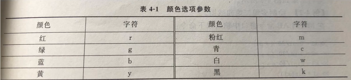 在這里插入圖片描述