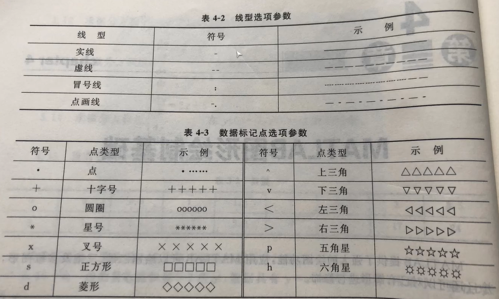 在這里插入圖片描述