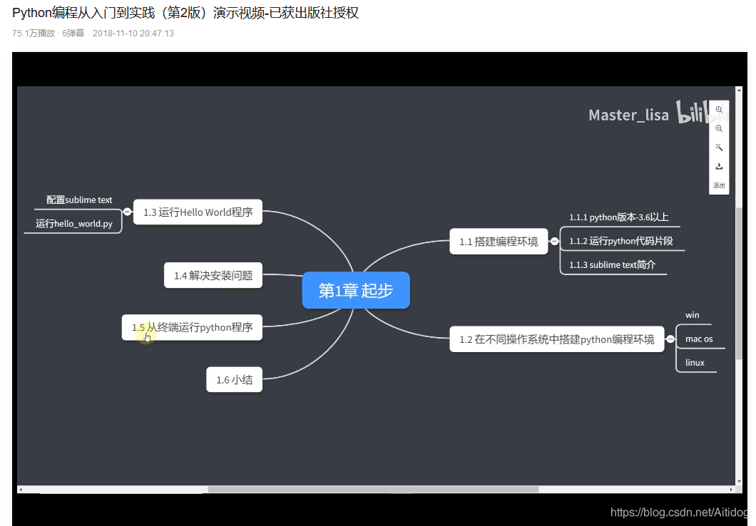 在這里插入圖片描述
