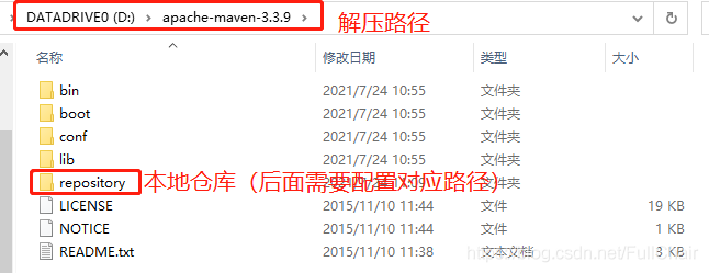 在這里插入圖片描述