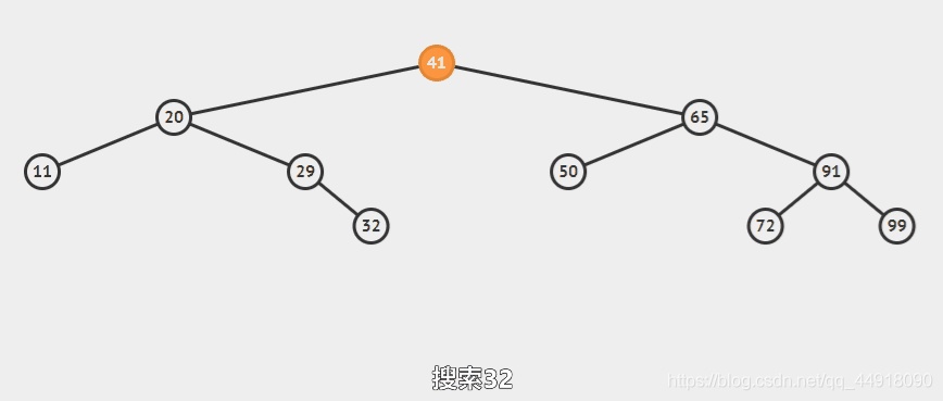 在這里插入圖片描述