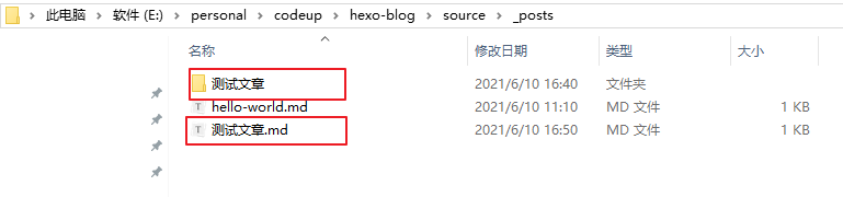 請添加圖片描述
