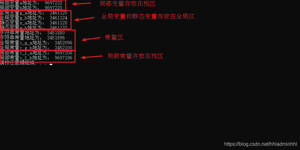 在這里插入圖片描述