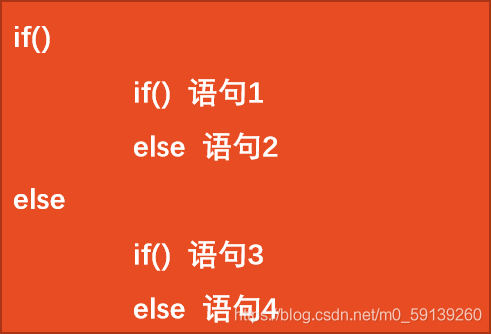 在這里插入圖片描述