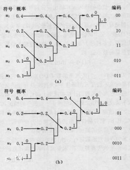 image-20210723155435192