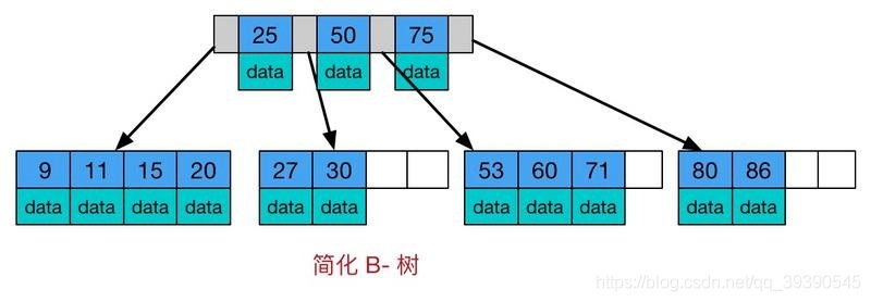 在這里插入圖片描述