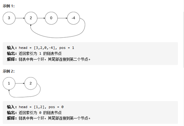 題目示例