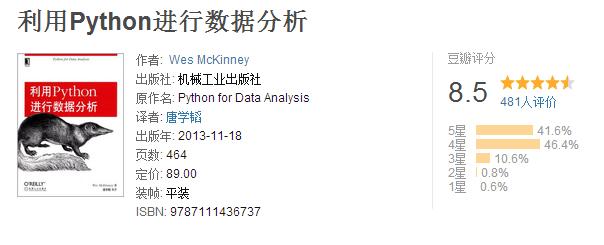 如何系統地自學 Python?
