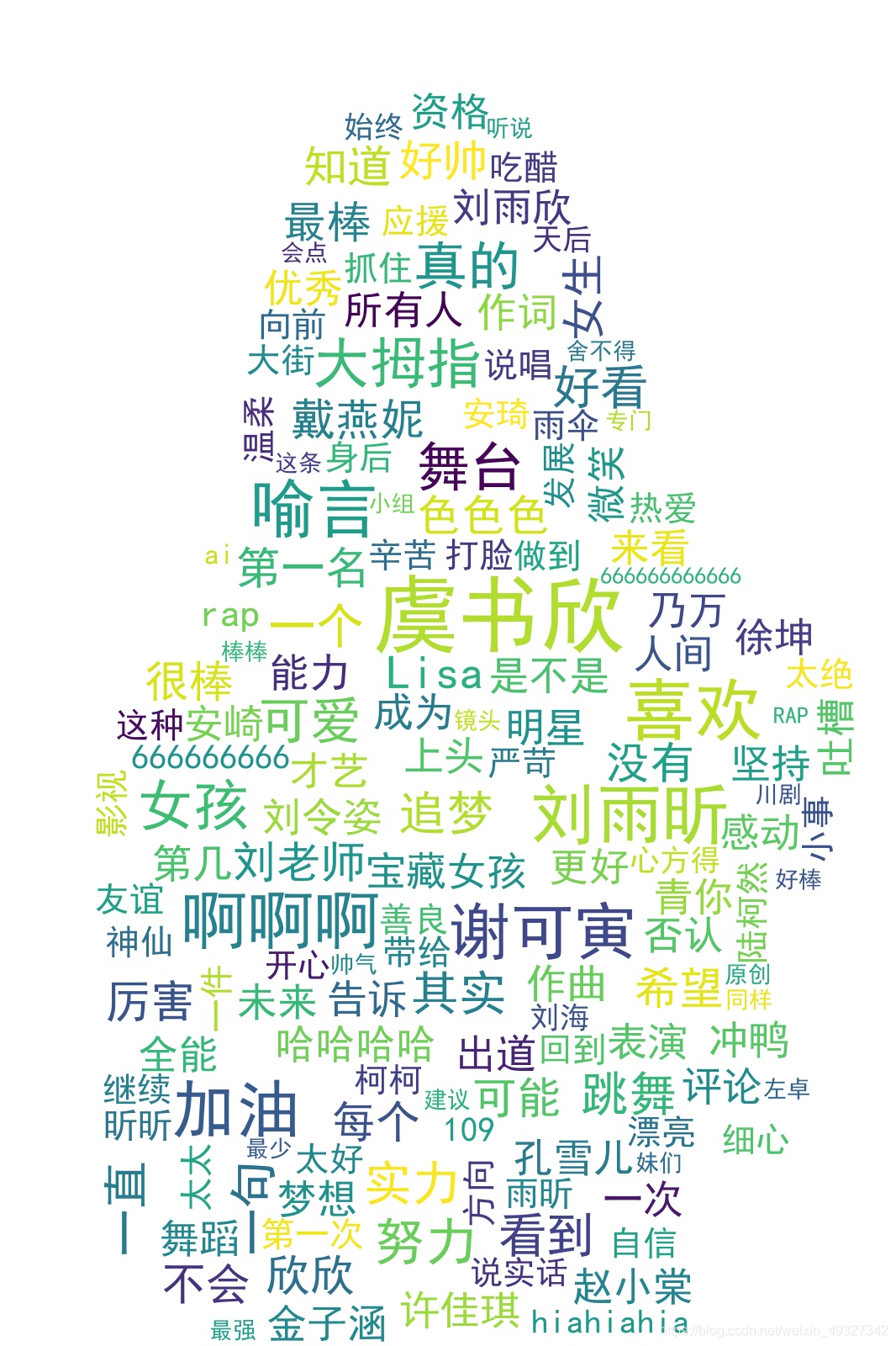 在這里插入圖片描述