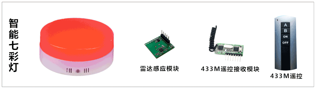 這個智能家居專案開源了