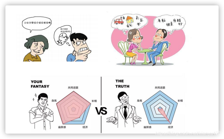 在這里插入圖片描述