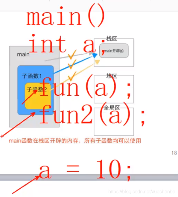 在這里插入圖片描述