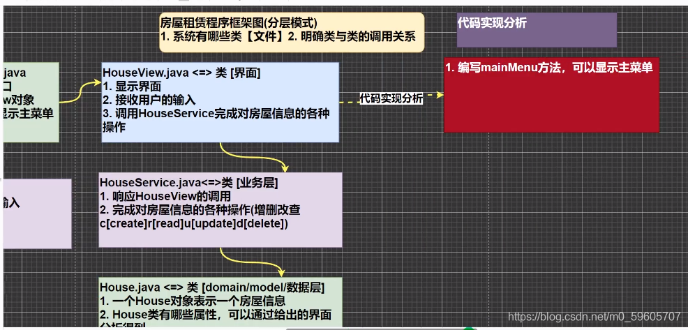 請添加圖片描述