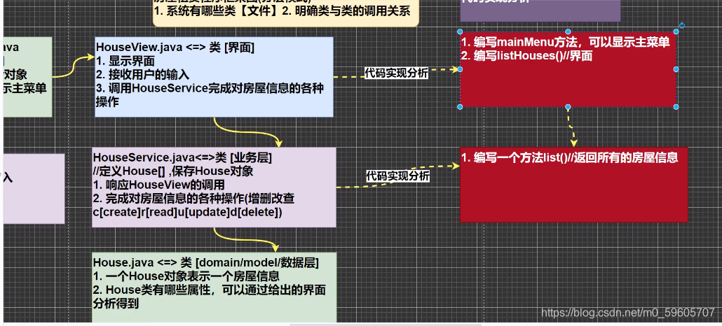 請添加圖片描述