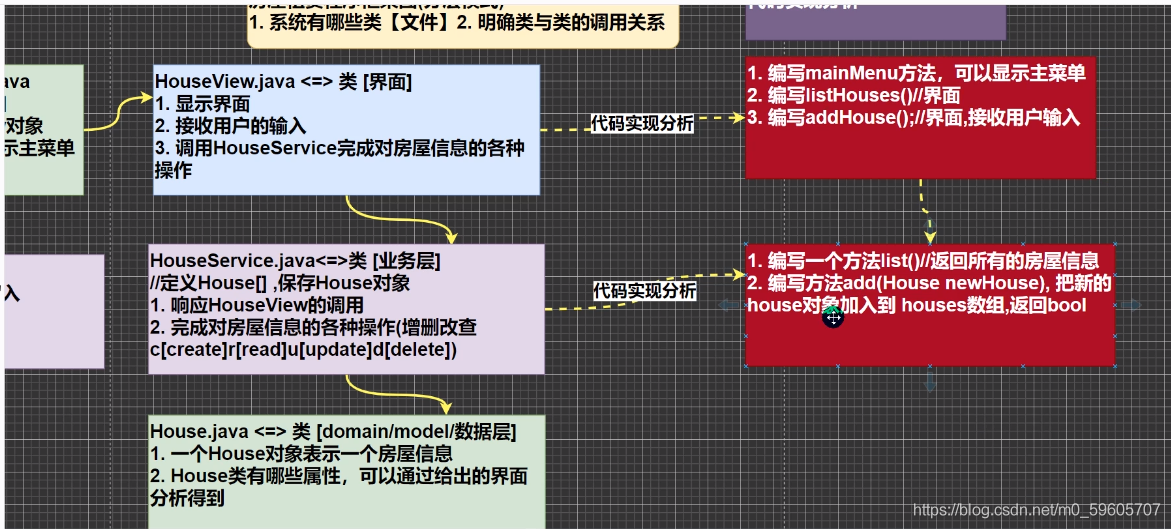 請添加圖片描述