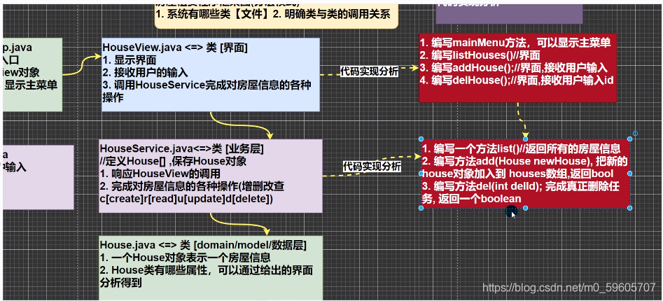 請添加圖片描述