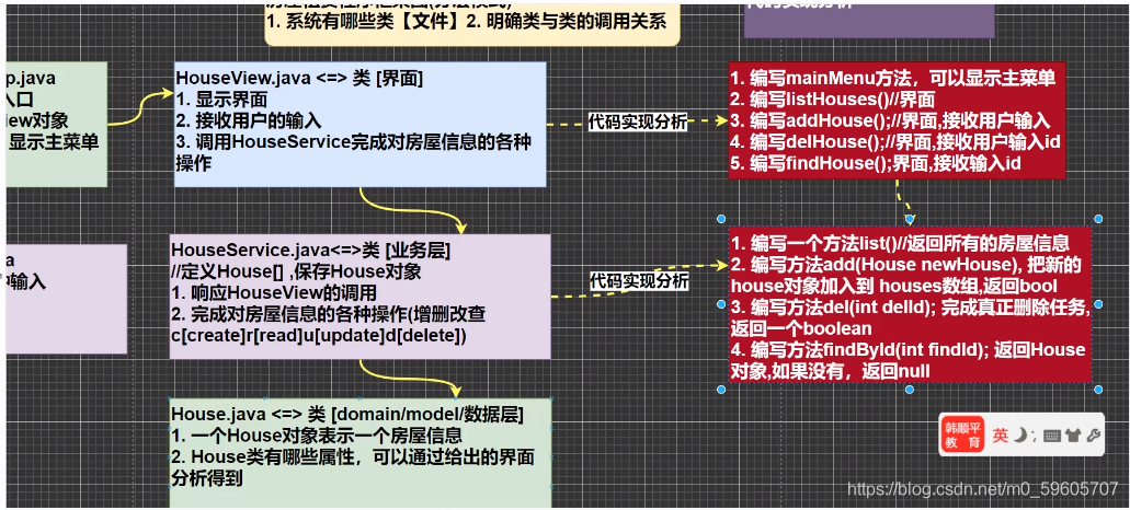 請添加圖片描述