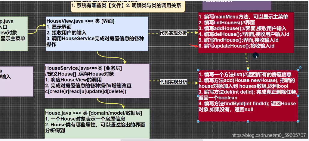 請添加圖片描述