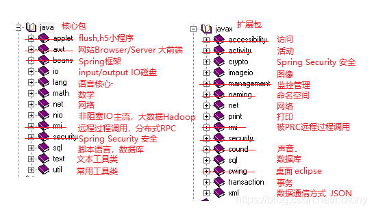 在這里插入圖片描述