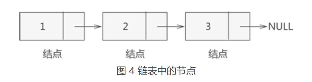 Image Name