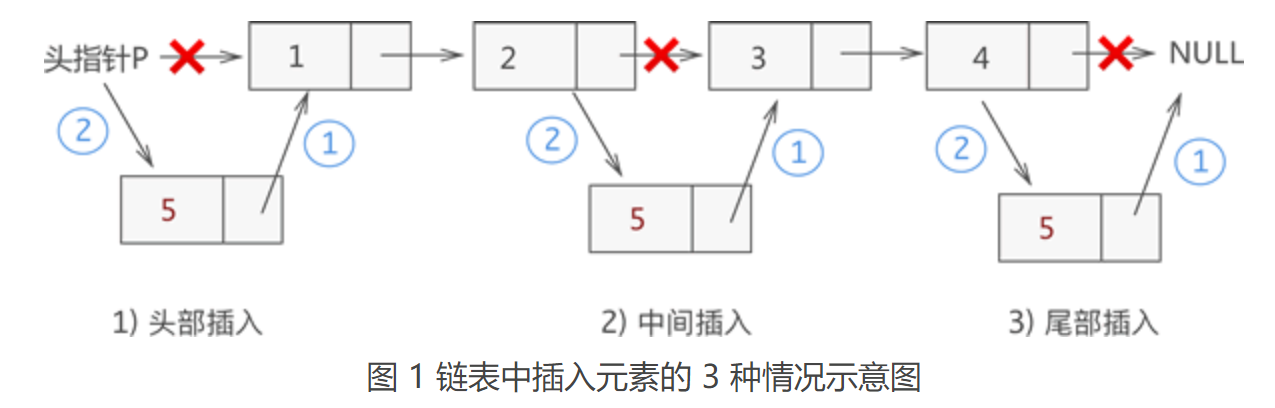 Image Name