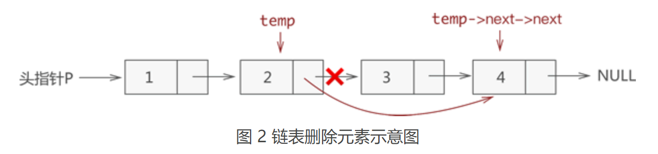 Image Name