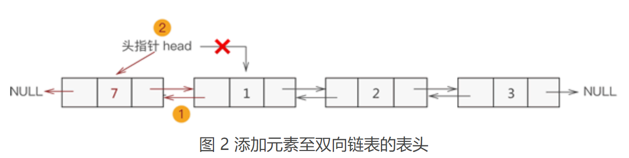 Image Name