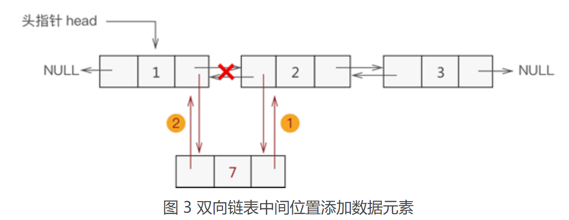 Image Name