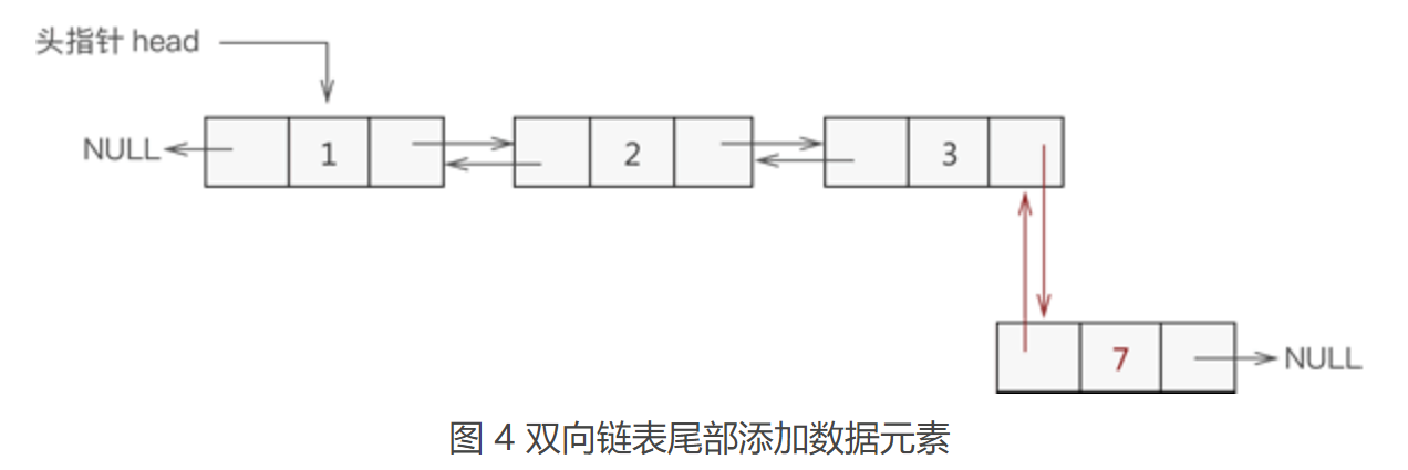Image Name