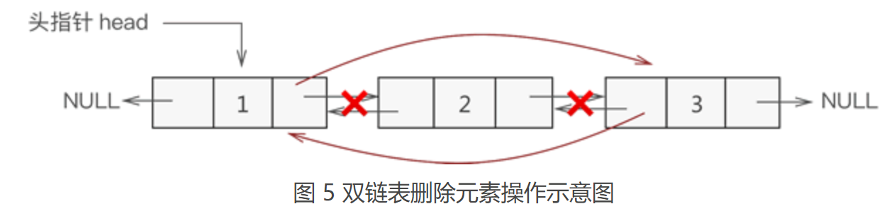 Image Name