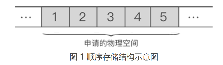 Image Name