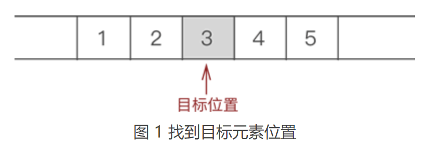 Image Name
