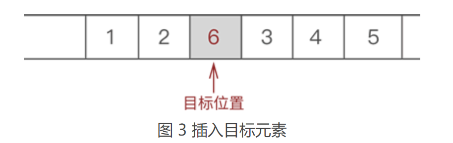 Image Name