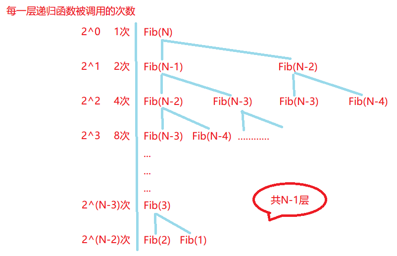 image-20210727211543774