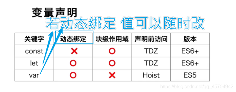 請添加圖片描述
