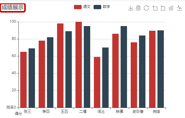 請添加圖片描述