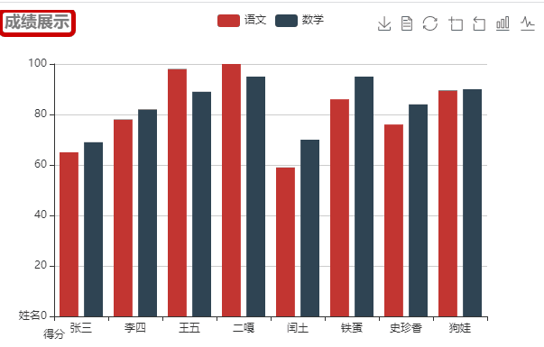 請添加圖片描述
