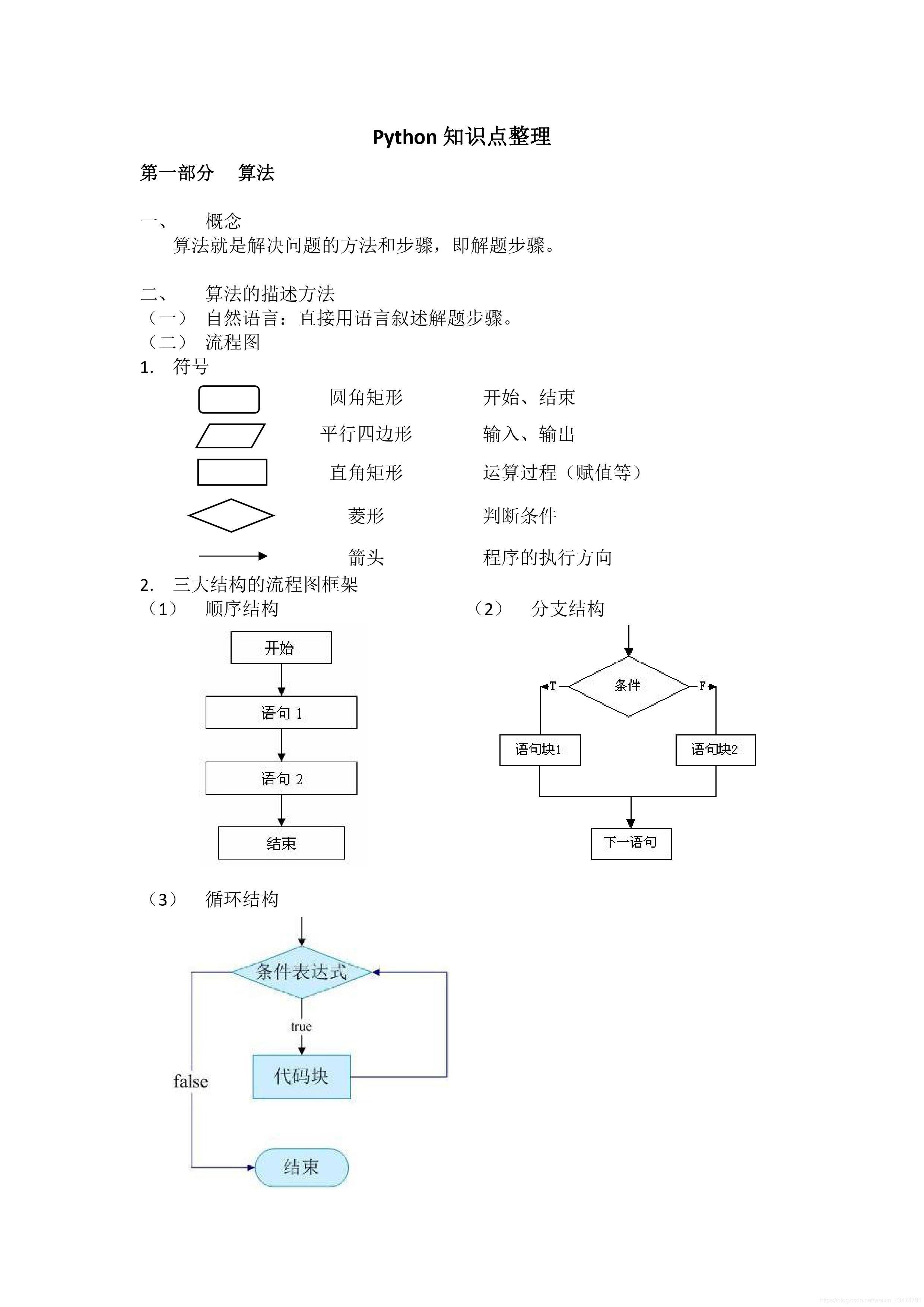 請添加圖片描述