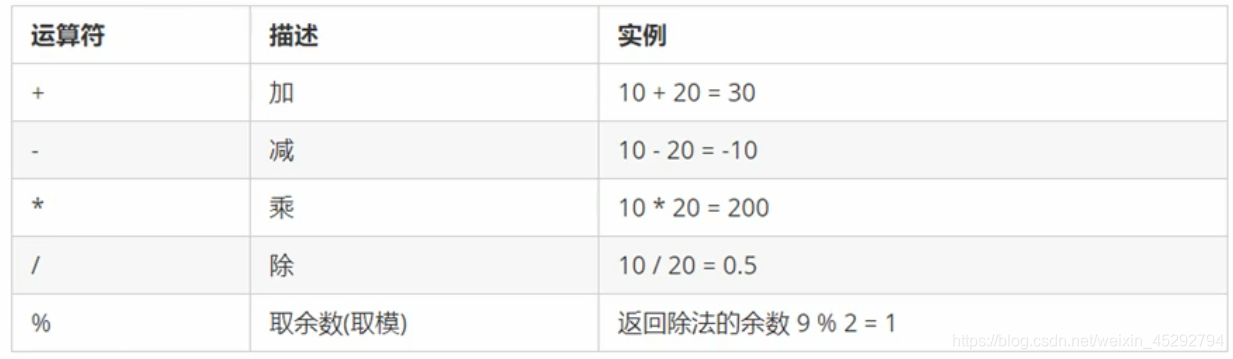 在這里插入圖片描述