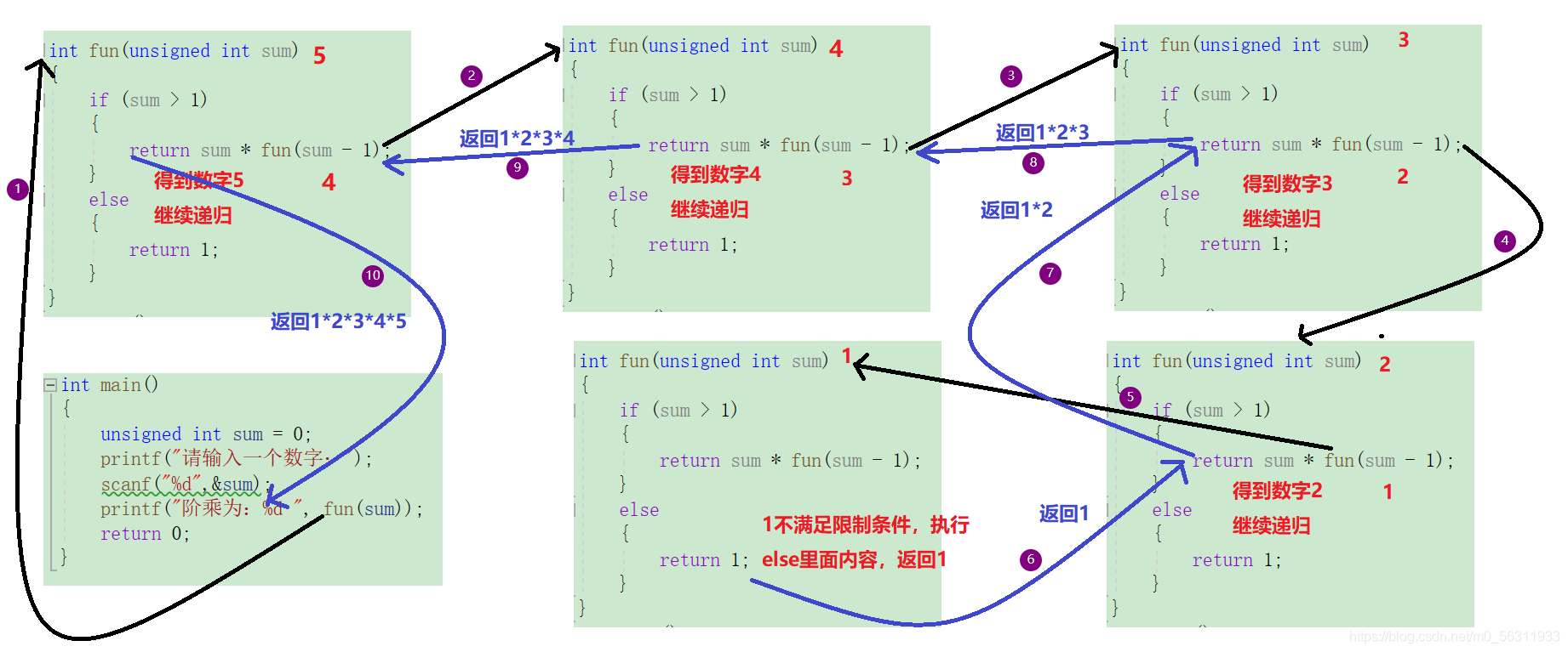 在這里插入圖片描述